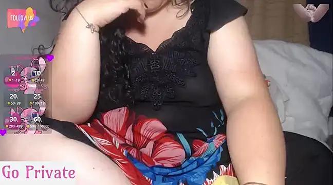 Checkout the world of free chat sex and chat with our steamy slutz, bringing your cherished characters to life with authentic outfits and live productions.