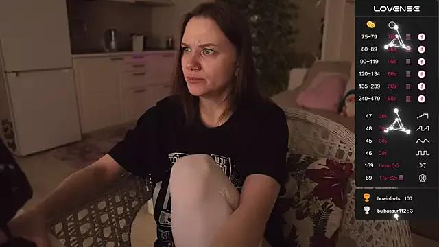 Checkout the world of free chat sex and chat with our steamy slutz, bringing your cherished characters to life with authentic outfits and live productions.