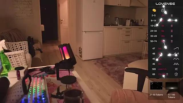 Checkout the world of free chat sex and chat with our steamy slutz, bringing your cherished characters to life with authentic outfits and live productions.