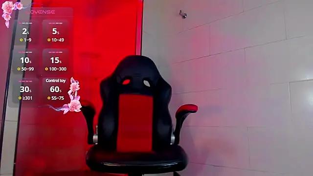 alexsandra_kiss from StripChat is Freechat