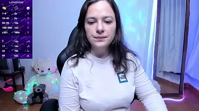 Checkout the world of free chat sex and chat with our steamy slutz, bringing your cherished characters to life with authentic outfits and live productions.