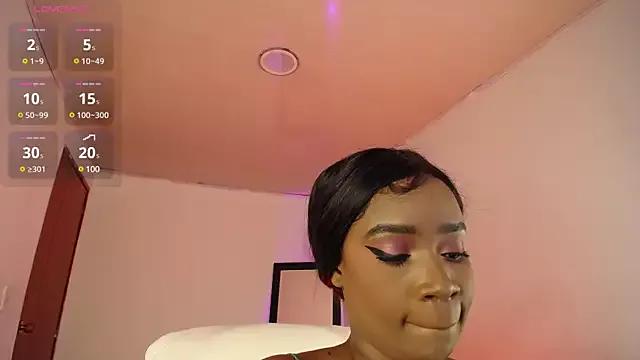 Checkout the world of free chat sex and chat with our steamy slutz, bringing your cherished characters to life with authentic outfits and live productions.