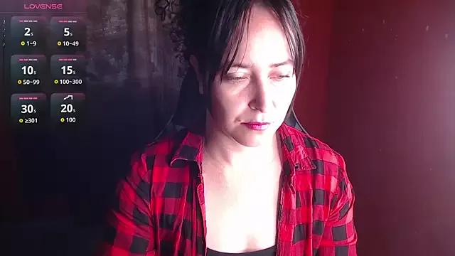 Checkout the world of free chat sex and chat with our steamy slutz, bringing your cherished characters to life with authentic outfits and live productions.