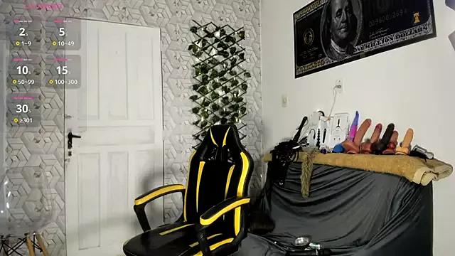 Checkout the world of free chat sex and chat with our steamy slutz, bringing your cherished characters to life with authentic outfits and live productions.