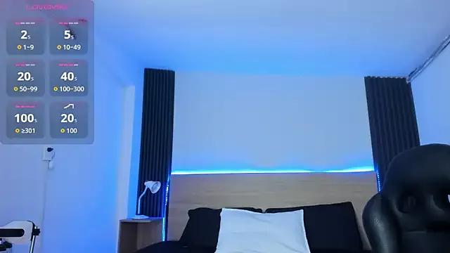 Checkout the world of free chat sex and chat with our steamy slutz, bringing your cherished characters to life with authentic outfits and live productions.