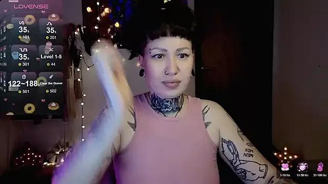 Checkout the world of free chat sex and chat with our steamy slutz, bringing your cherished characters to life with authentic outfits and live productions.