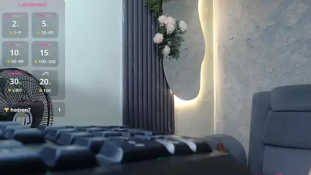 Checkout the world of free chat sex and chat with our steamy slutz, bringing your cherished characters to life with authentic outfits and live productions.