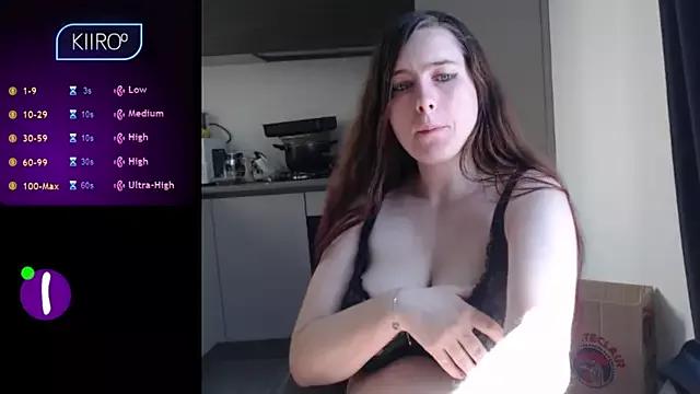 Checkout the world of free chat sex and chat with our steamy slutz, bringing your cherished characters to life with authentic outfits and live productions.