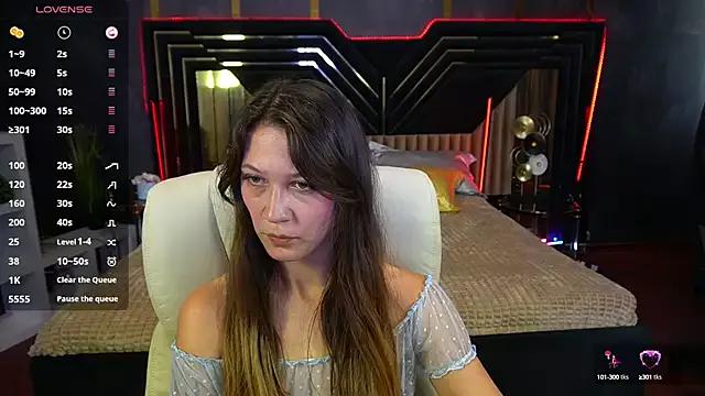 Checkout the world of free chat sex and chat with our steamy slutz, bringing your cherished characters to life with authentic outfits and live productions.