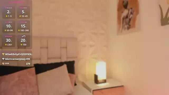 Checkout the world of free chat sex and chat with our steamy slutz, bringing your cherished characters to life with authentic outfits and live productions.