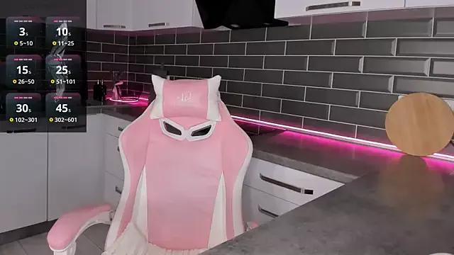 Checkout the world of free chat sex and chat with our steamy slutz, bringing your cherished characters to life with authentic outfits and live productions.