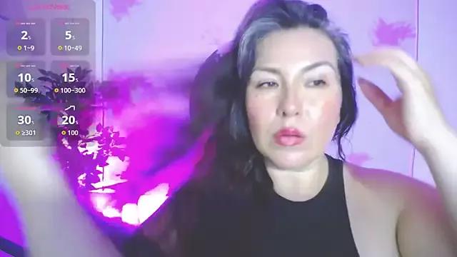 Checkout the world of free chat sex and chat with our steamy slutz, bringing your cherished characters to life with authentic outfits and live productions.