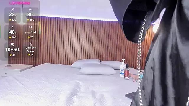 Checkout the world of free chat sex and chat with our steamy slutz, bringing your cherished characters to life with authentic outfits and live productions.