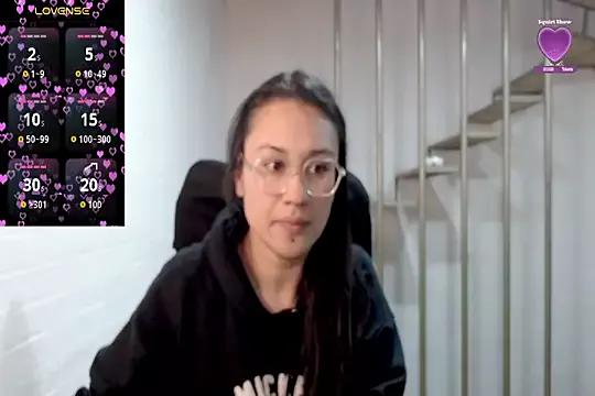 Checkout the world of free chat sex and chat with our steamy slutz, bringing your cherished characters to life with authentic outfits and live productions.