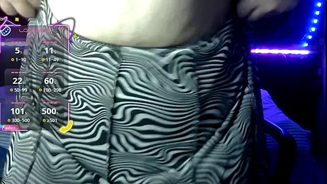 Checkout the world of free chat sex and chat with our steamy slutz, bringing your cherished characters to life with authentic outfits and live productions.