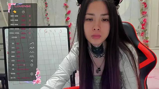 Kendall_Nox from StripChat is Freechat