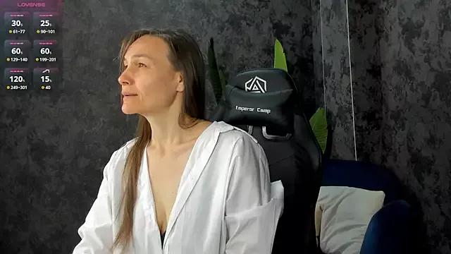 Checkout the world of free chat sex and chat with our steamy slutz, bringing your cherished characters to life with authentic outfits and live productions.