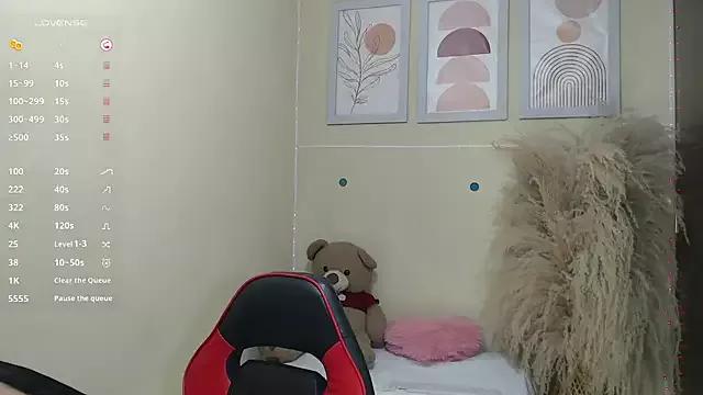 lindsay_sweet2 from StripChat is Freechat
