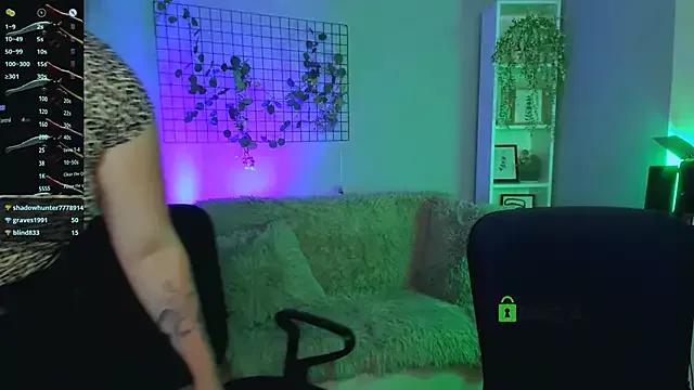 Checkout the world of free chat sex and chat with our steamy slutz, bringing your cherished characters to life with authentic outfits and live productions.
