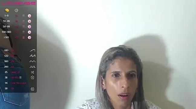 Checkout the world of free chat sex and chat with our steamy slutz, bringing your cherished characters to life with authentic outfits and live productions.