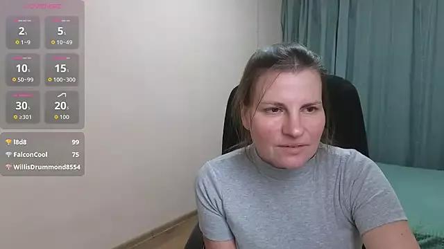 Checkout the world of free chat sex and chat with our steamy slutz, bringing your cherished characters to life with authentic outfits and live productions.