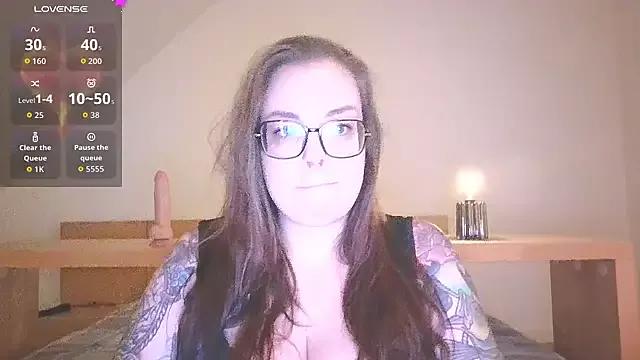 Checkout the world of free chat sex and chat with our steamy slutz, bringing your cherished characters to life with authentic outfits and live productions.