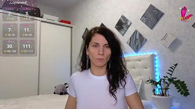 Checkout the world of free chat sex and chat with our steamy slutz, bringing your cherished characters to life with authentic outfits and live productions.