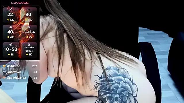 Checkout the world of free chat sex and chat with our steamy slutz, bringing your cherished characters to life with authentic outfits and live productions.