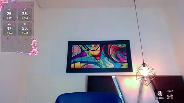 Checkout the world of free chat sex and chat with our steamy slutz, bringing your cherished characters to life with authentic outfits and live productions.