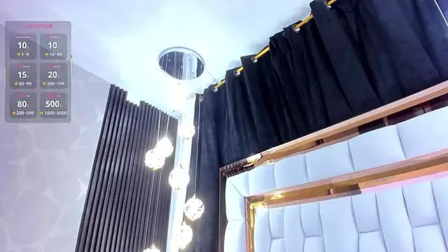 Checkout the world of free chat sex and chat with our steamy slutz, bringing your cherished characters to life with authentic outfits and live productions.