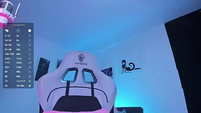 Checkout the world of free chat sex and chat with our steamy slutz, bringing your cherished characters to life with authentic outfits and live productions.
