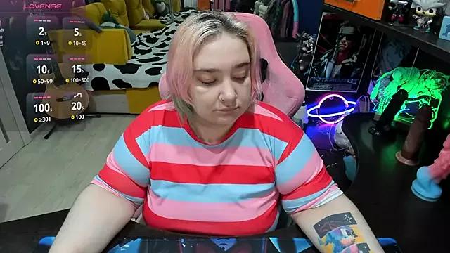 Softie_Sofy from StripChat is Freechat