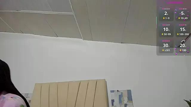 Sophia_Ebony from StripChat is Freechat