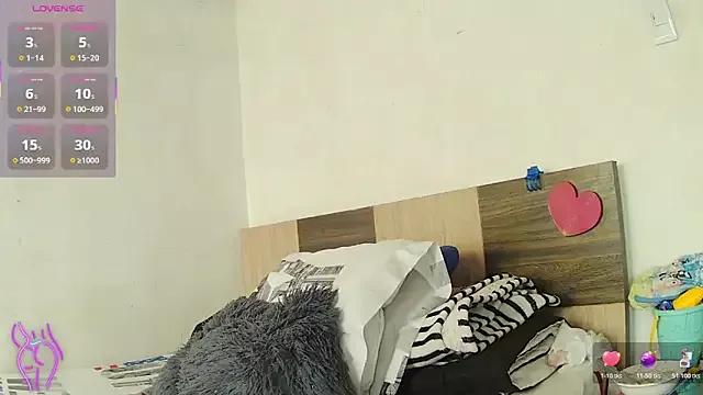 Sophie_petit1 from StripChat is Freechat