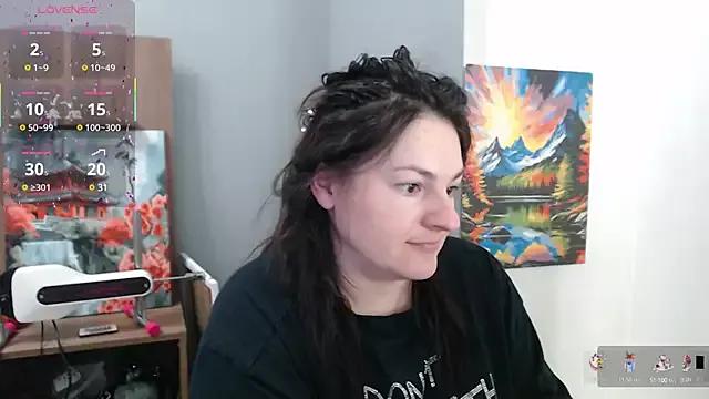 Checkout the world of free chat sex and chat with our steamy slutz, bringing your cherished characters to life with authentic outfits and live productions.