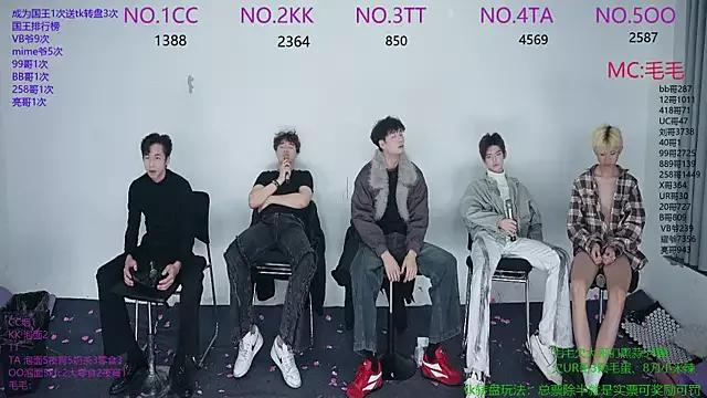 sweetboys666 from StripChat is Freechat