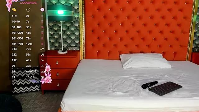 Checkout the world of free chat sex and chat with our steamy slutz, bringing your cherished characters to life with authentic outfits and live productions.