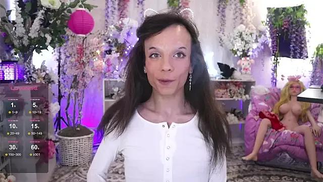 Checkout the world of free chat sex and chat with our steamy slutz, bringing your cherished characters to life with authentic outfits and live productions.